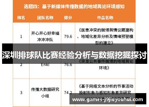 深圳排球队比赛经验分析与数据挖掘探讨